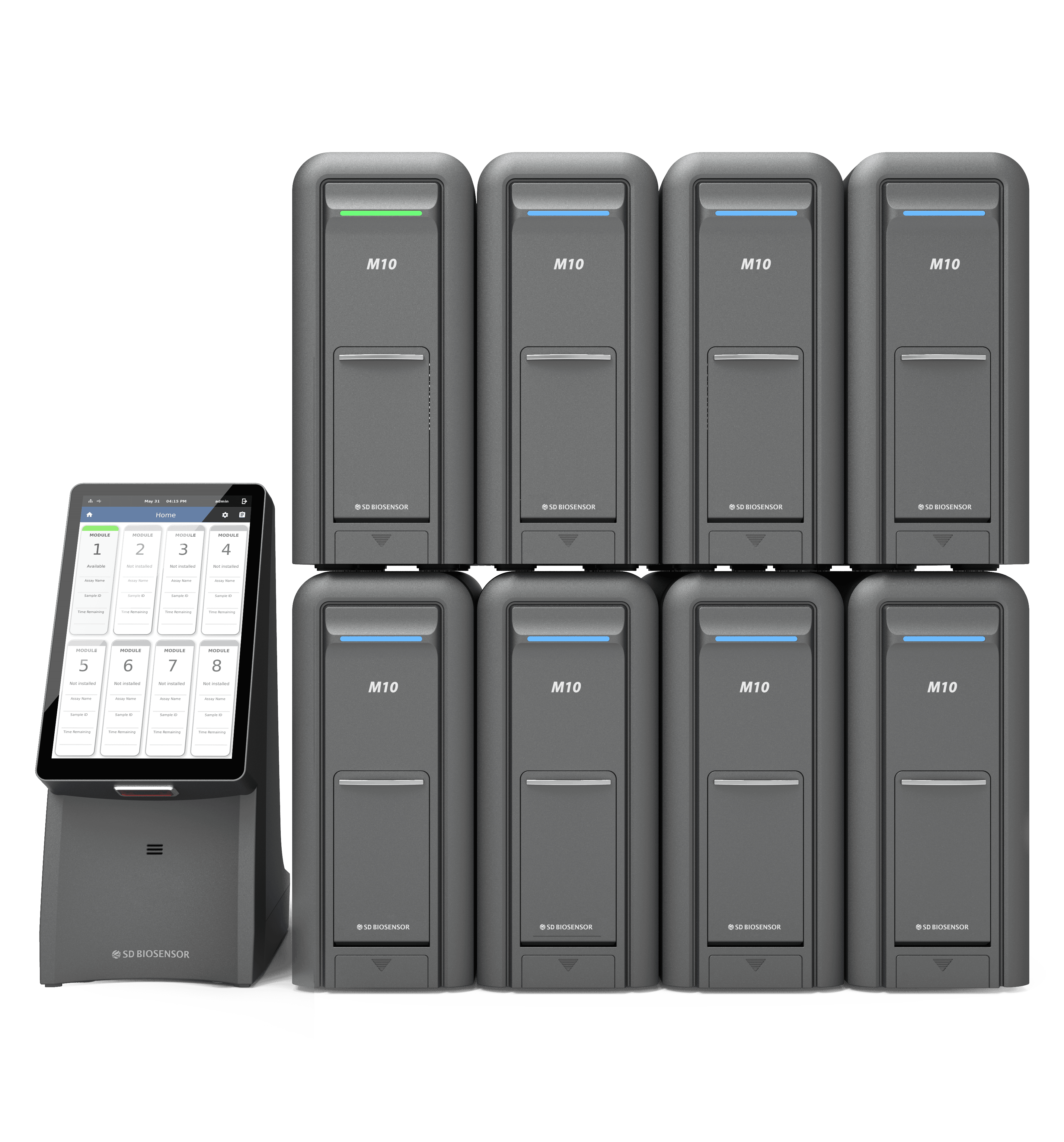 SD Biosensor Monitoring Systems - Abacus dx