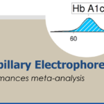 Sebia – Updated HbA1c Meta-Analysis