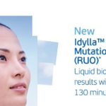 Biocartis ctKRAS Mutation Assay (Research Use Only, RUO)