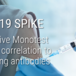 New Vircell COVID-19 spike quantitative VirClia® IgG monotest